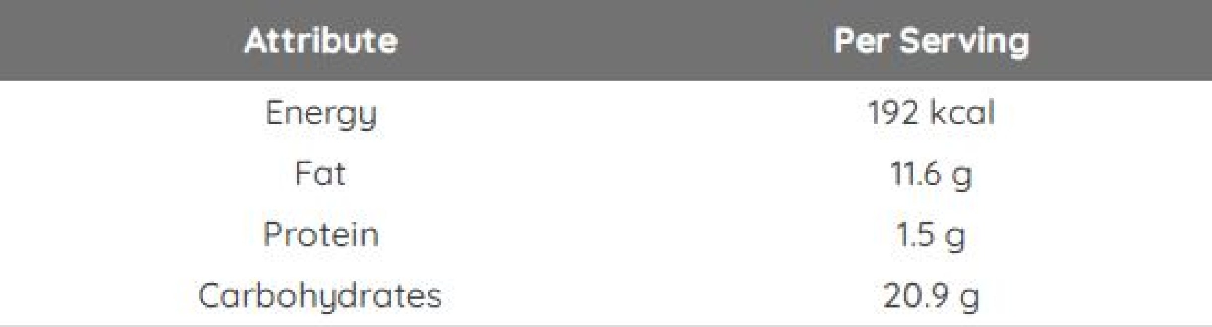 nestle-sundae-cup-nutrition-info